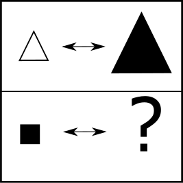 Visual Analogies I example question