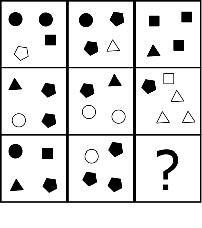 Question Diagram