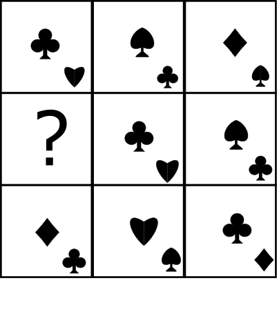 Question Diagram