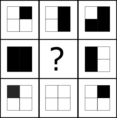 Abstract Matrices II example question