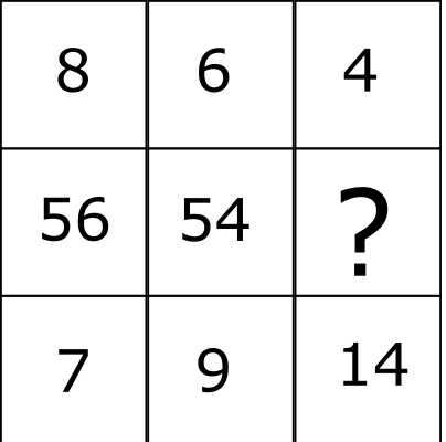 Number Matrices example question