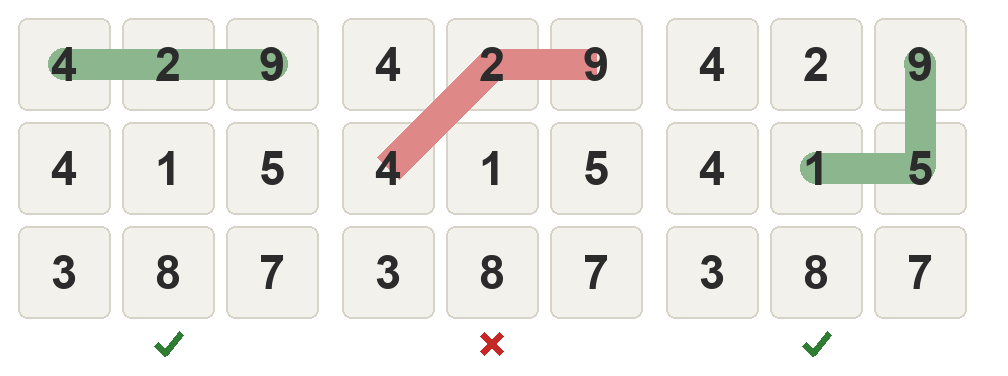 Number Grid Puzzle Example Diagram