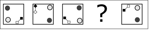 Question Diagram