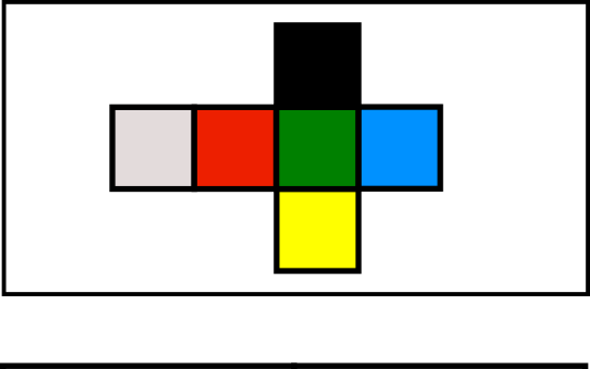 3D Spatial Reasoning example question