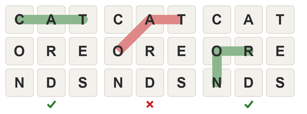 Word Grid Puzzle Example Diagram